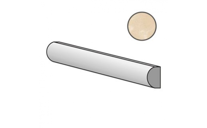 Бордюр Torello Country Beige 21875 2X20