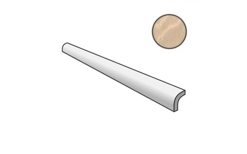 Бордюр Pencil Bullnose Country Vison 23317 3X20