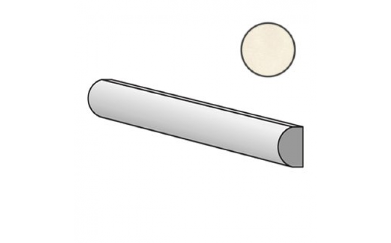 Бордюр Torello Country Ivory 21874 2X20