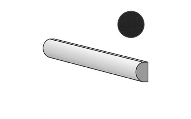 Бордюр Torello Country Anthracite Matt 21872 2X20