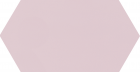 Настенная плитка Бенидорм 24022 Розовый 20x23,1