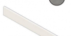 Плинтус Prism Fog Battiscopa Silk (A5SH) 7,2x60