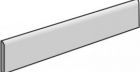 Плинтус Raw White Battiscopa (A199) 7,2x60