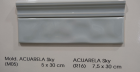 Настенная плитка Acuarela Sky 7,5x30